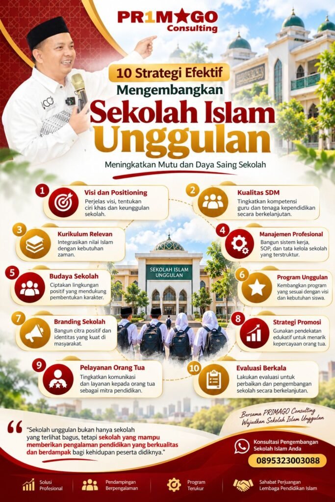 mengembangkan sekolah islam ungulan 1